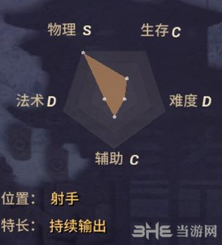 决战平安京白狼截图2