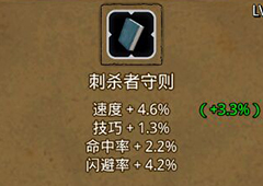 地下城堡2刺杀者守则哪里出 战利品刺杀者守则初值升级属性图鉴