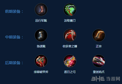 自由之战2米娜亚出装截图1