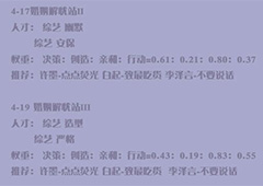 恋与制作人第四章攻略 恋与制作人第四章三星通关攻略