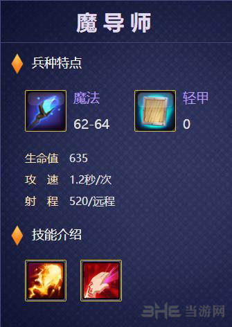 战就战女巫图片2