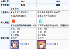 食之契约学院外围第十四章攻略 学院外围第十四章怎么过