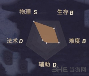 决战平安京骨女图片2