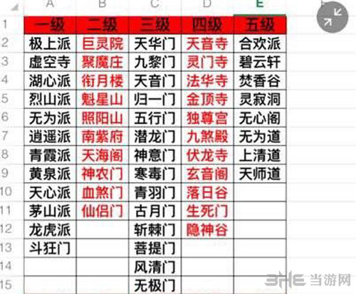 想不想修真图片