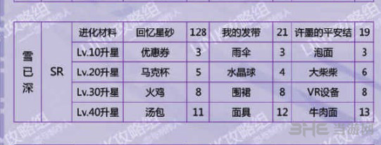 恋与制作人许墨雪已深图片1