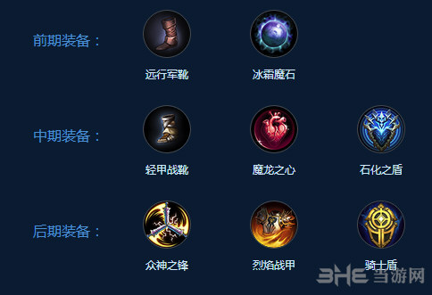 自由之战2阿斯卡出装截图1