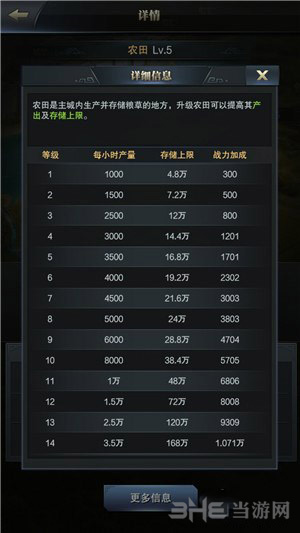 三国群英传-霸王之业图片2