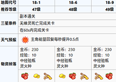 食之契约魔导学院第十八章攻略 魔导学院第十八章怎么过