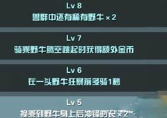 疯狂动物园9级栖息地有什么作用 9级栖息地介绍攻略