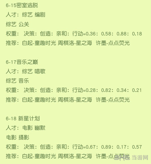 恋与制作人第六章攻略图片3