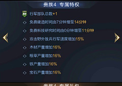 乱世王者行军队列是什么 乱世王者行军队列详情介绍