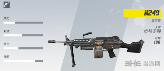 终结者2M249图片