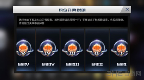 最强NBA图片6