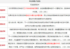 决战平安京阴阳术大全 决战平安京阴阳术属性详解