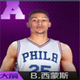 最强NBAA球员图片13