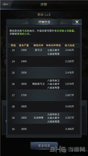 三国群英传霸王之业图片2