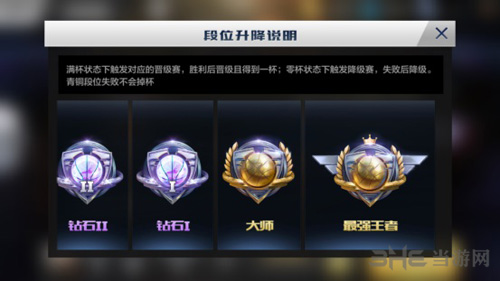 最强NBA图片1