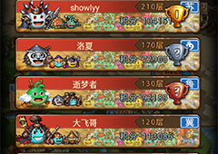 不思议迷宫废弃边陲爬高心得 不思议迷宫废弃边陲爬高攻略