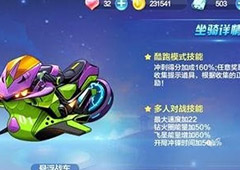 天天酷跑灭世炎龙和悬浮战车哪个好 灭世炎龙和悬浮战车对比分析