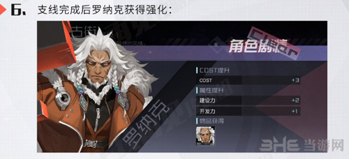 永远的7日之都罗纳克图片5