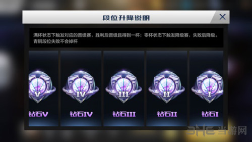 最强NBA图片4