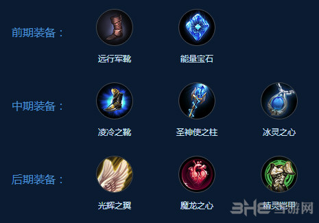 自由之战2蕾娜斯出装截图1