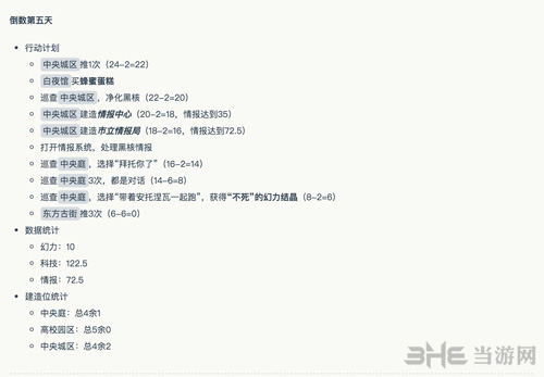 永远的7日之都安托涅瓦图片5
