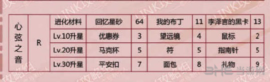 恋与制作人李泽言心弦之音图片2