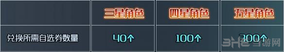 苍蓝境界人物自选卷使用图片6
