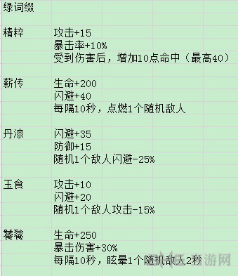料理次元图片3