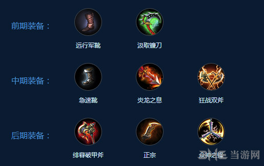 自由之战2查尔斯出装截图1