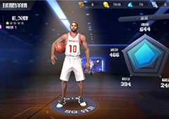 最强NBA戈登怎么样 E.戈登属性能力详解