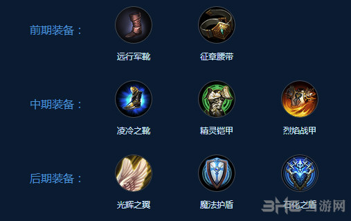 自由之战2奥罗拉出装截图1