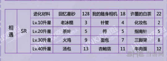 恋与制作人许墨相遇图片2