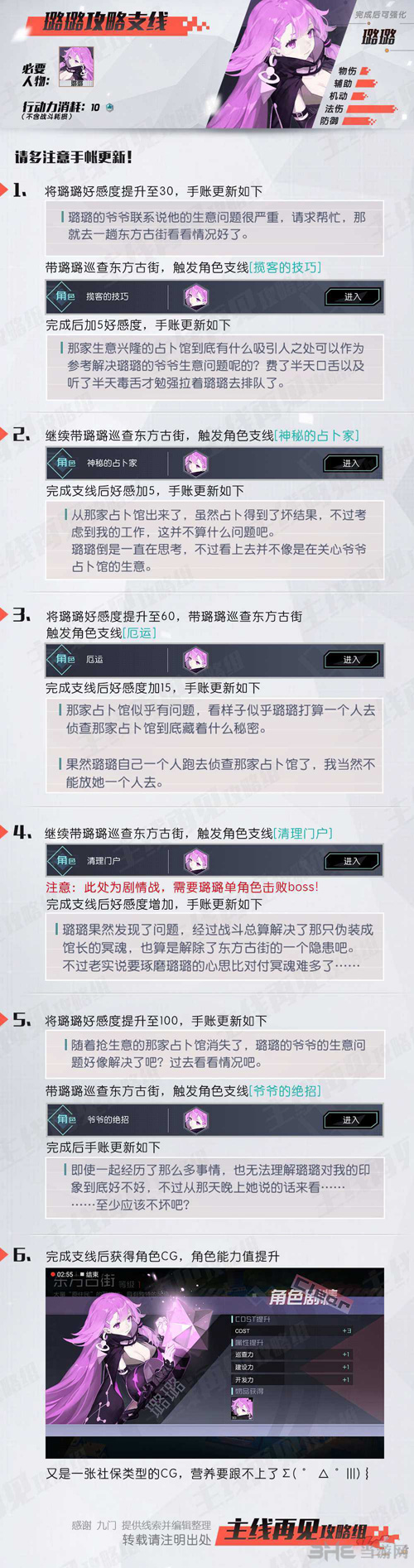 永远的7日之都图片