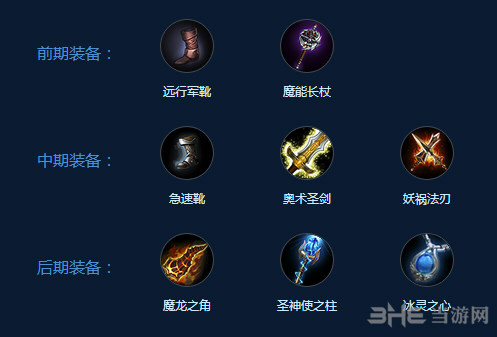 自由之战2威廉出装截图1