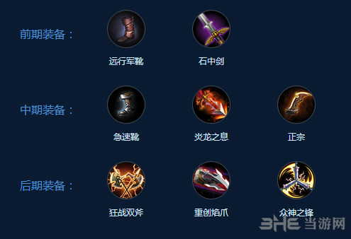 自由之战2斯图尔特截图1