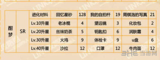 恋与制作人周棋洛酣梦图片