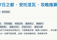 永远的7日之都安托涅瓦支线攻略 安托涅瓦支线任务详解