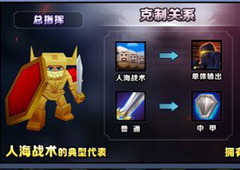 战就战手游挑战模式1-1怎么过 战就战手游挑战模式1-1通关攻略