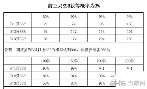 阴阳师周年庆图片