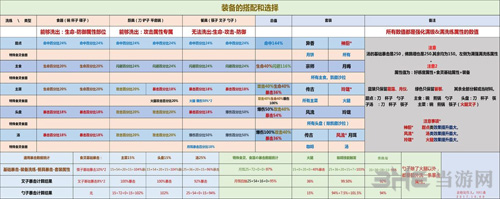 料理次元图片