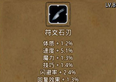 地下城堡2图8出什么战利品 图8季风平原战利品攻略