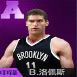 最强NBAA球员图片15