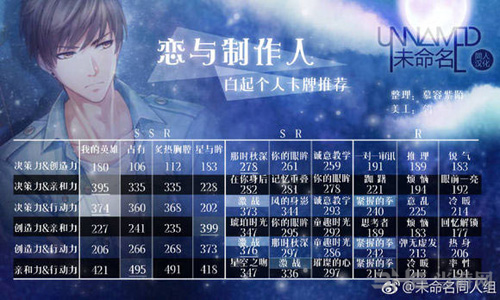 恋与制作人白起图片2