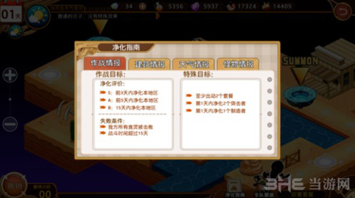 料理次元图片1