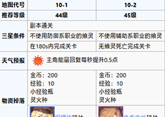 食之契约玉泉郊外第十章攻略 玉泉郊外第十章怎么过