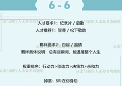 恋与制作人白起拍摄副本第六章6-6三星怎么过