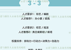 恋与制作人白起拍摄副本第三章3-3怎么过