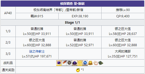 FGO帝都圣杯奇谭里新宿配置